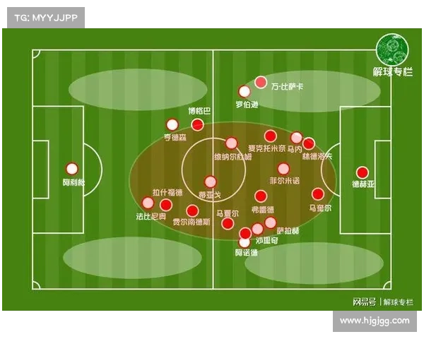 从战术体系看曼城7号在整体防守中的定位与作用解析