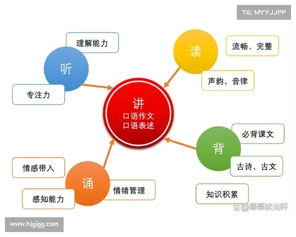 以巴舒亚伊语言表达方式分析及其多元化语言背景探讨