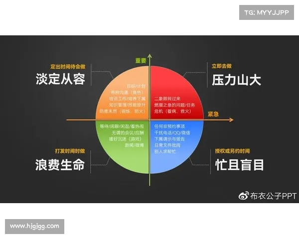 提升团队成员时间管理能力的有效策略与实践方法